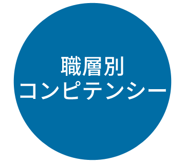 職層別コンピテンシー